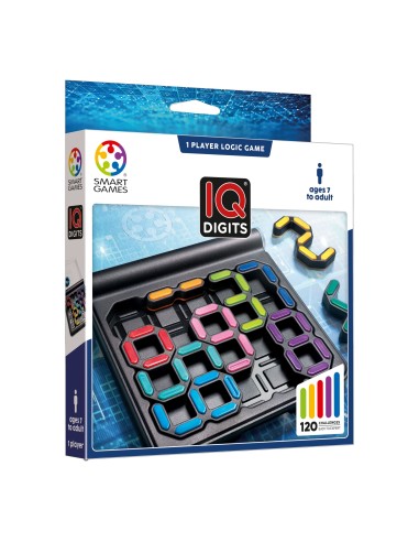 IQ Digits