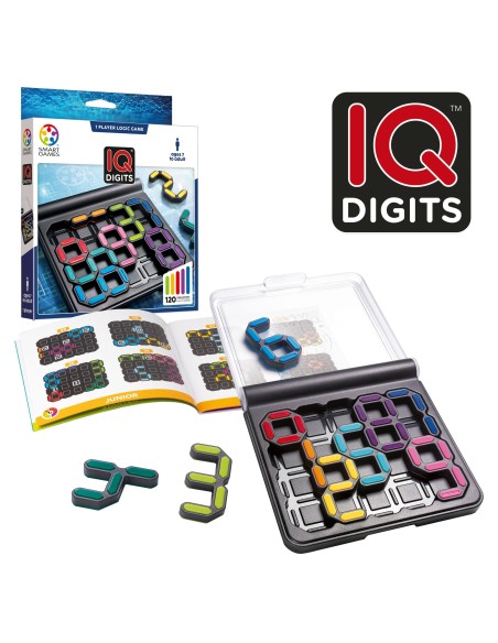 IQ Digits