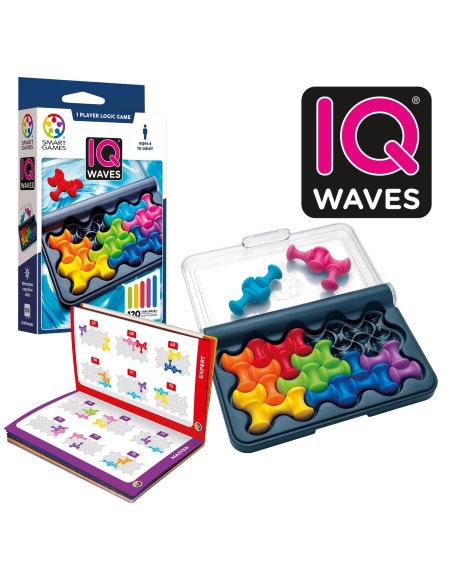 IQ Waves